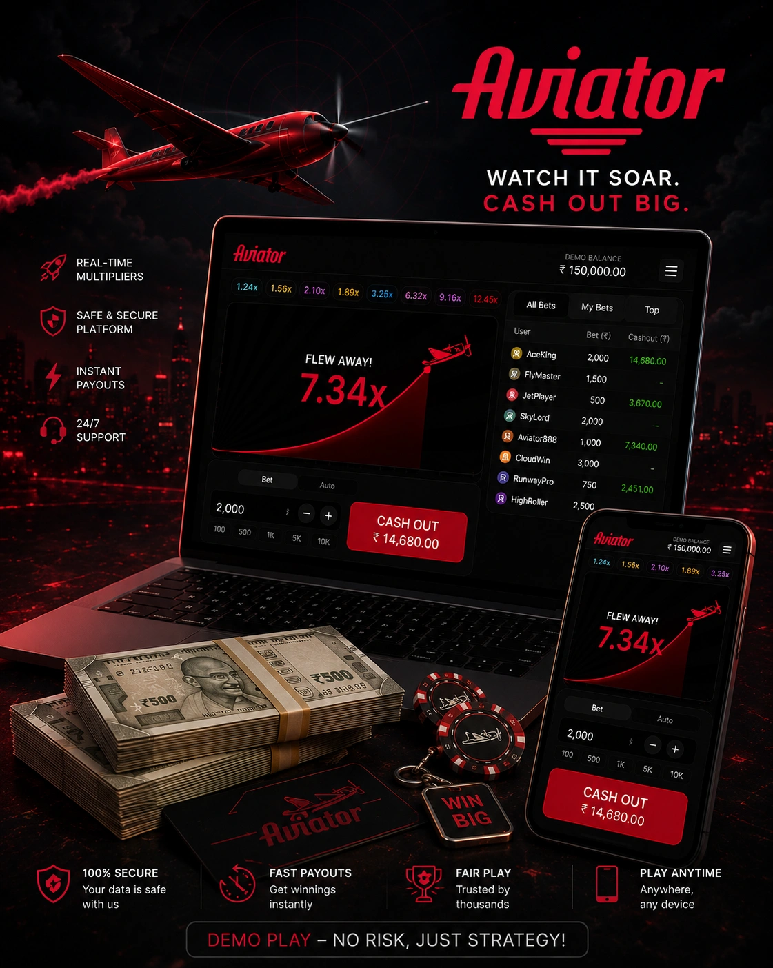 Aviator multiplier progression